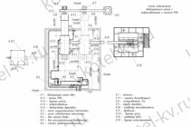 Подключение котла 3.5 МВт с забрасывателем и топкой РПК схема